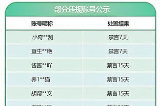 打辅助！字母哥10中6拿到16分8板9助